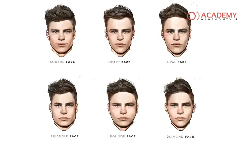 انواع فرم چهره در آرایشگری